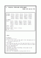 문심조룡 발표(강추!!) 14페이지