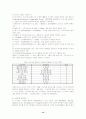 보육기관의 보육환경요인과 유아의 문제행동에 관한 고찰 14페이지