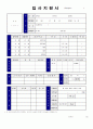 [이력서]깔끔이력서 10종셋트 3페이지