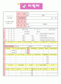 [이력서]깔끔이력서 10종셋트 13페이지