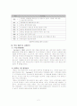 Easibag사의 사례 분석을 통해 노조파업 원인과 대응 및 방지방법 등을 알아보고, 해외진출과정에서 현지 노동자들과의 관계에 대해 알아보시오. 2페이지