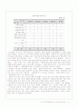 (산업복지, 노동복지) 건설노동자의 현실과 실태 및 문제점과 산업복지 방안 16페이지