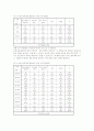 방송통신중학교 설립대안의 필요성과 운영방안 21페이지