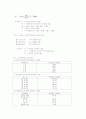 전자상거래 활성화에 따른 농수산물 포장개선의 변화전략 14페이지