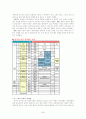 유럽의 교육제도 38페이지