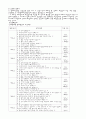 산업재해보상보험법 5페이지