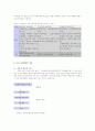 [교육학] 평생교육프로그램의 이론적 기초 16페이지