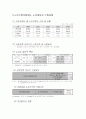 노인수발보험제도 4페이지