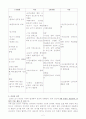 COPD 대상자 CASE STUDY 2페이지