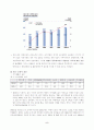 10억 투자방안과 감성경영사례연구 5페이지