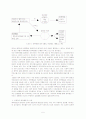 [교육공학]영아기의  애착행동(A+리포트) 5페이지