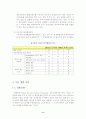 투자자유화에 관한 고찰 15페이지