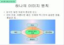 엑셀과 파워포인트 기초와 실습 (파워포인트 부분 - 셀프리포트, 현장실습) 8페이지