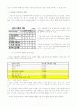 교육 불평등의 원인,현황,사례,해소방안,정책제안 4페이지