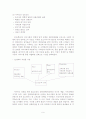 시장분석을 통해 이마트의 시장에서의 위치를 파악 후 앞으로 시장에서 경쟁우위를 지켜나갈 수 있는 방안에 대해 논하시오. 9페이지