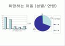 가정위탁보호사업의 개념과 현황 및 문제점 개선방안 (2007년 우수 추천 레포트 선정★★★★★) 30페이지