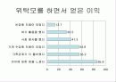 가정위탁보호사업의 개념과 현황 및 문제점 개선방안 (2007년 우수 추천 레포트 선정★★★★★) 32페이지