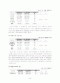 초등학생의 컴퓨터게임 중독과 공격성 23페이지