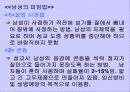 피임에 관한 정리 3페이지