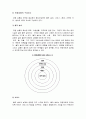 관광상품의 개념 및 특징 3페이지