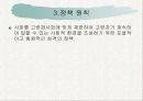 고령자고용법 찬성입장 21페이지