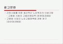 고령자고용법 찬성입장 29페이지