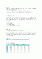 [사회문제]  한국 사회의 이혼문제  - 이혼의 모든것 정리 6페이지