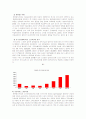 건강보험제도-문제점 및 대안을 중심으로 12페이지