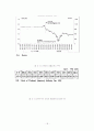 동아시아경제협력에 관한 제언 20페이지