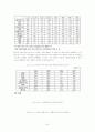 동아시아경제협력에 관한 제언 22페이지