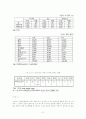 동아시아경제협력에 관한 제언 23페이지