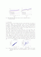 [미곡처리]근적외선 분광분석법 측정에 의한 현미의 경도측정 8페이지