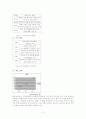 (주) 놀부 프랜차이즈 기업 성공 사례에 대한 연구 조사 3페이지