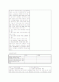 농심의 이상적인 새로운 시장 진출 5페이지