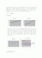 [투자론]국순당 재무 기본적 분석 자료 9페이지