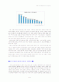 브랜드 이미지를 향상시키기 위한 마케팅 전략 - 삼성의 마케팅 전략 분석 4페이지