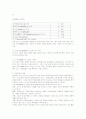 ICT활용 교육과 유아미술활동 중심 수업사례 및 학습과정안 7페이지