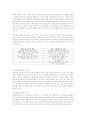 공기업 문화 VS. 민간기업 문화 그리고 새로운 KT (기업분석) 17페이지