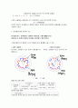 전기기기 전기기계 동기기 4페이지