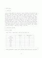 롯데제과의 아이스크림 브랜드 '나뚜르(Nature)' 분석 19페이지