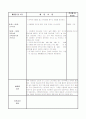 [보육 실습] 어린이집 보육 실습 일지 1주차 - 5일간 4페이지