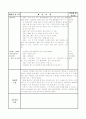 [보육 실습] 어린이집 보육 실습 일지 1주차 - 5일간 25페이지