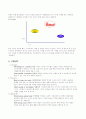 [마케팅] 시리얼 점포 진출 분석 9페이지