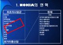 노키아[NOKIA] 기업조사 분석 4페이지