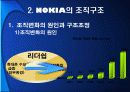 노키아[NOKIA] 기업조사 분석 6페이지