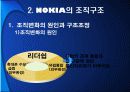 노키아[NOKIA] 기업조사 분석 7페이지