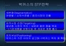 마케팅 전략 - 박카스와 4P전략 17페이지