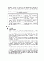 [마케팅] 유한킴벌리의 성공과 소니(sony) VTR의 실패 19페이지