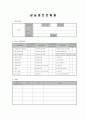 [사회복지 현장실습] 실습 신청서 , 실습생 프로파일 2페이지