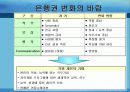 여성취업전략-은행편(A+발표자료) 5페이지